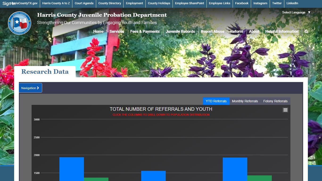 Harris County Juvenile Probation Department